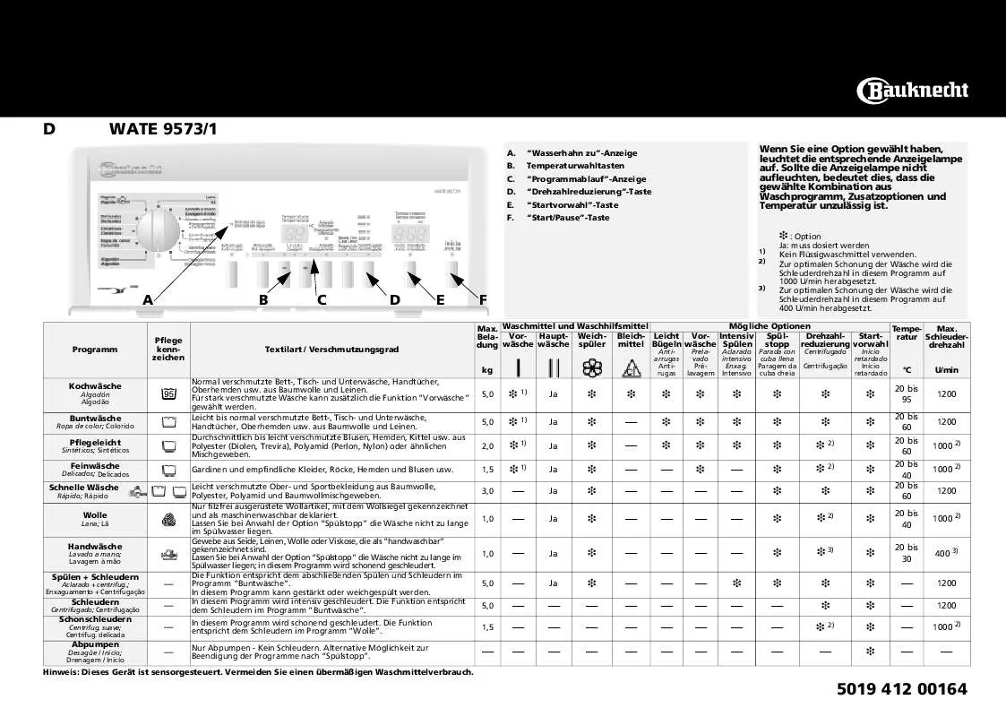 Mode d'emploi WHIRLPOOL WATE 9573/1