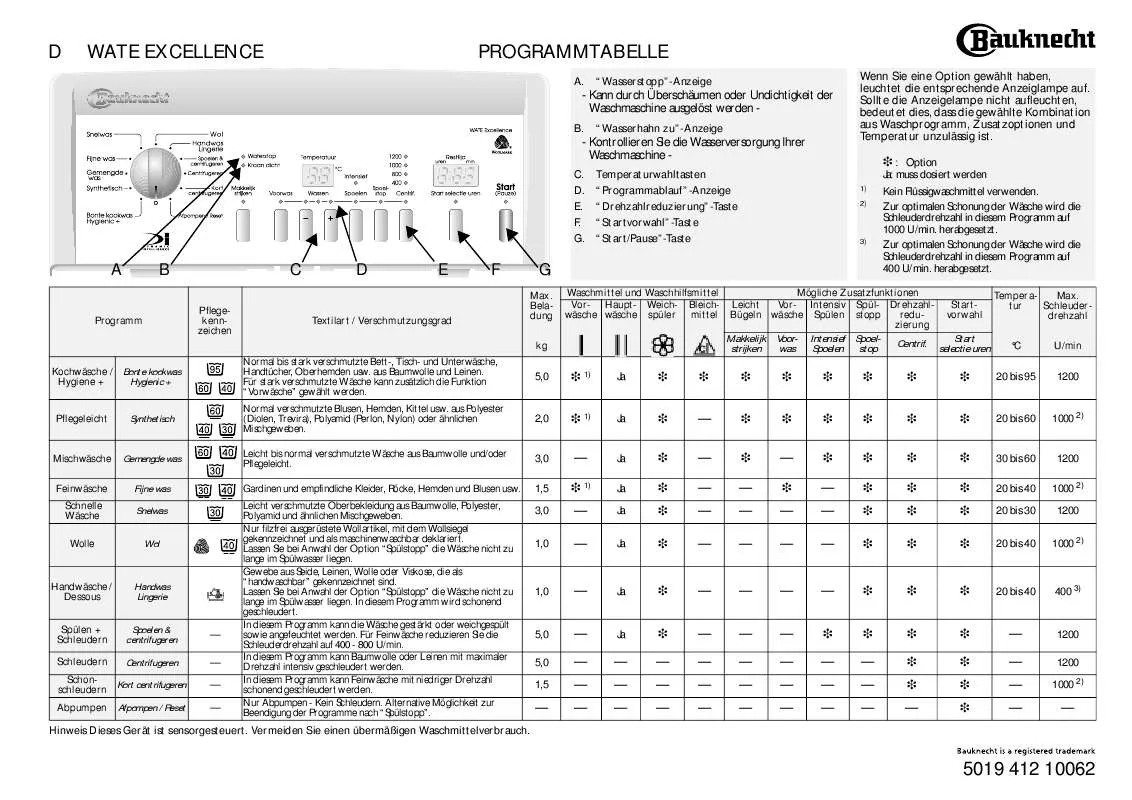 Mode d'emploi WHIRLPOOL WATE EXCELLENCE