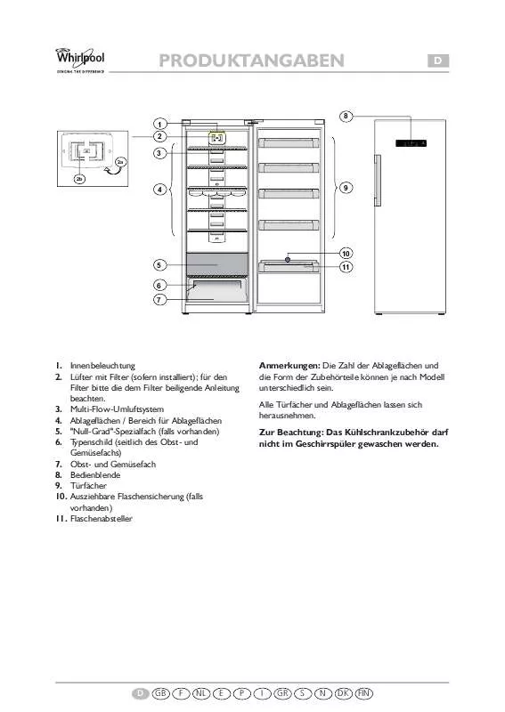 Mode d'emploi WHIRLPOOL WME1897 DFC W