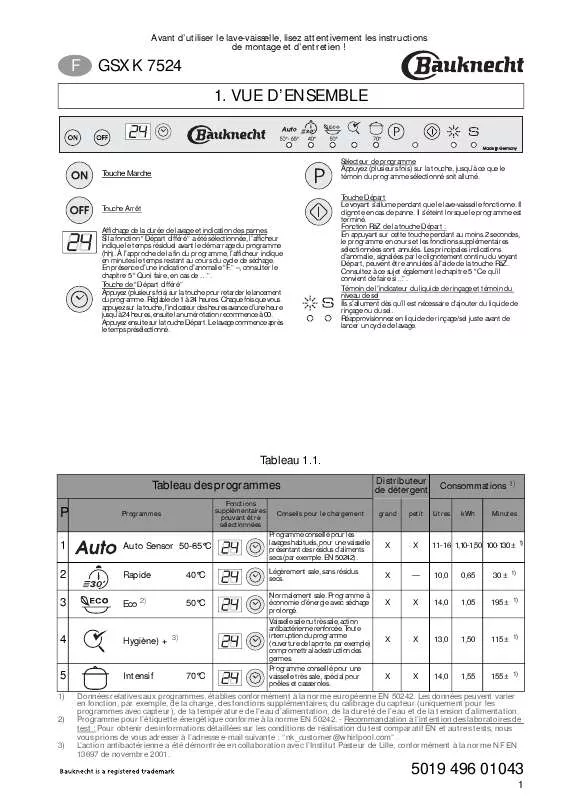 Mode d'emploi WHIRLPOOL WTE 1732W