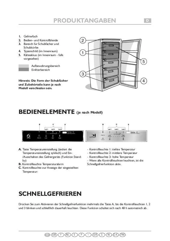 Mode d'emploi WHIRLPOOL WV1660A NFX