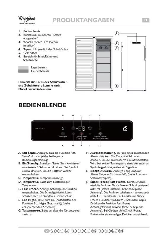 Mode d'emploi WHIRLPOOL WVE1893 NF IX